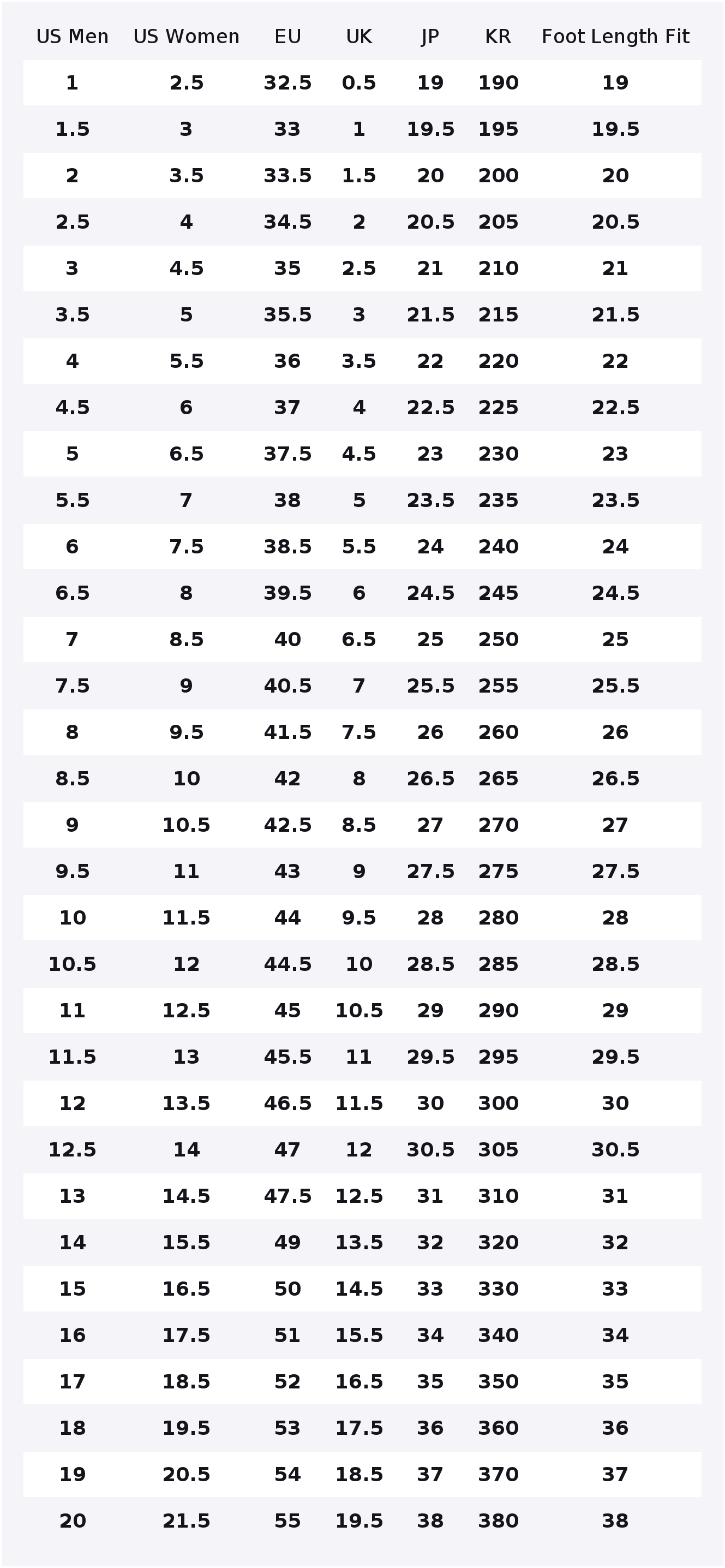 New Balance NB 574 Mesh, tênis - New Balance Shoes 574 avaliação e preço