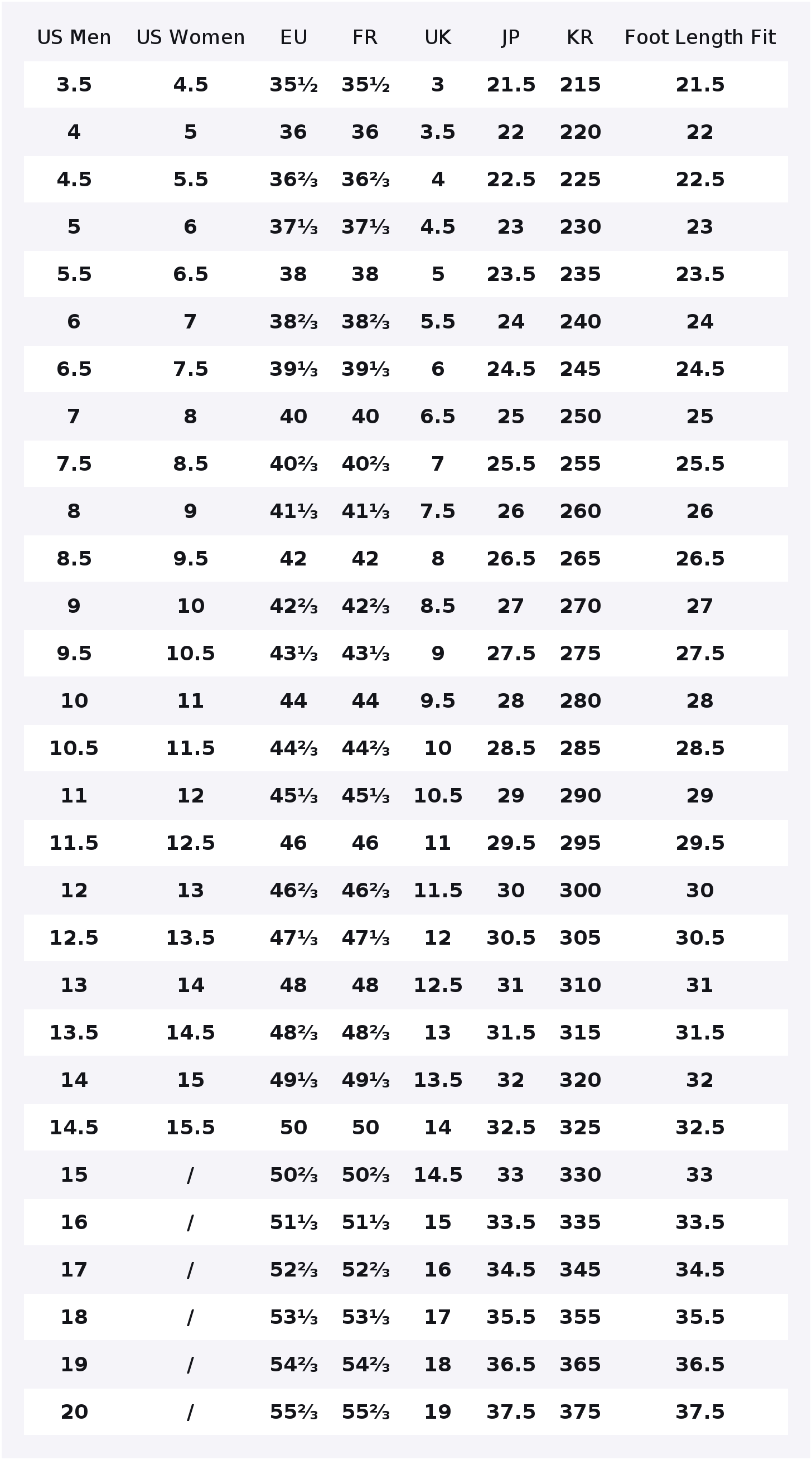 Tênis de skate Adidas Original - Adidas Shoes Gazelle avaliação e preço